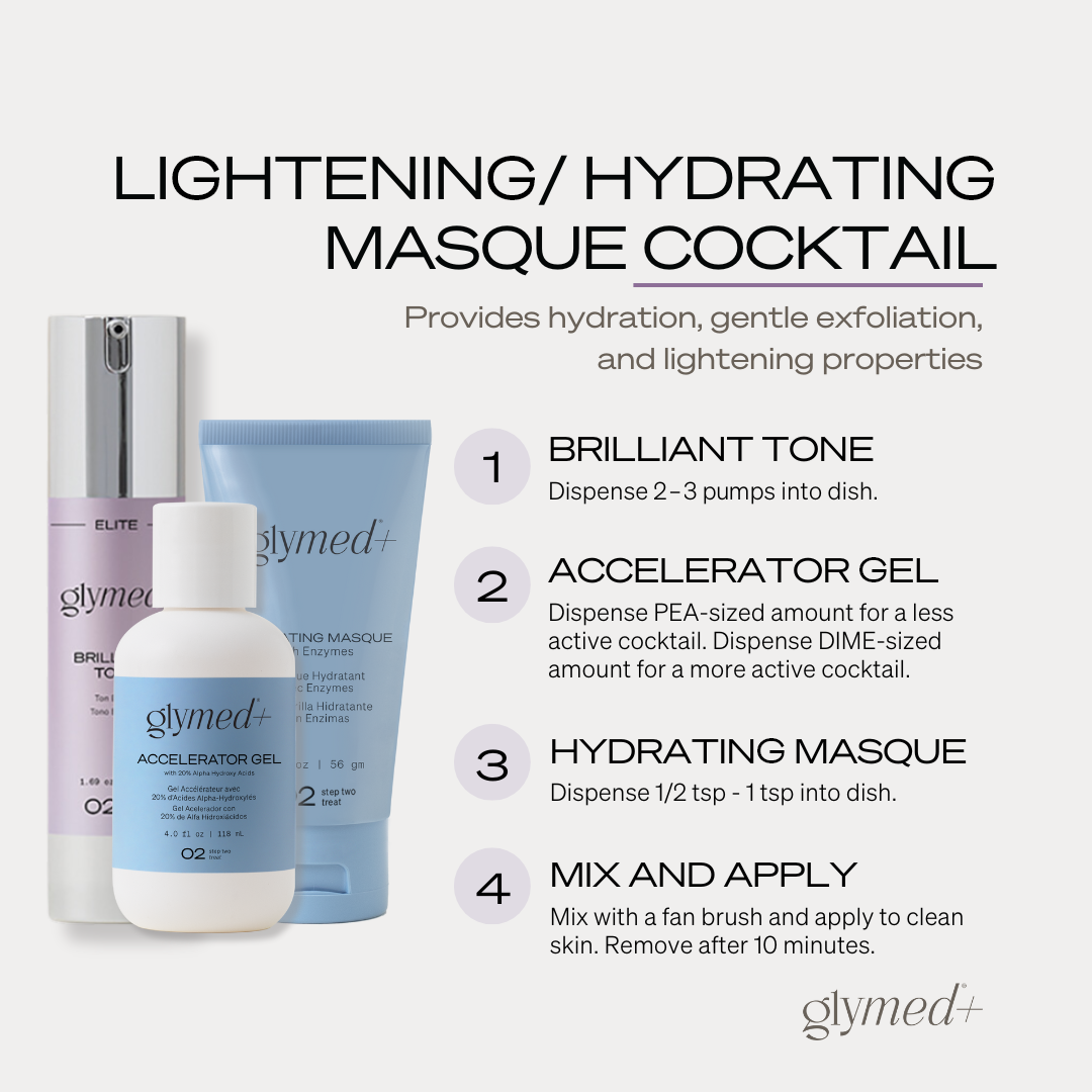 Lightening Hydrating Masque Bundle